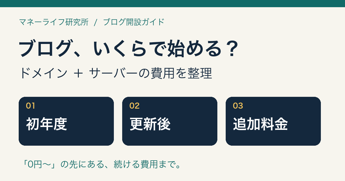 副業ブログの費用を初年度・更新後・追加料金に分けて比較